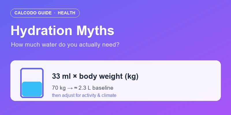 Debunking Hydration Myths: How Much Water Do You Actually Need?